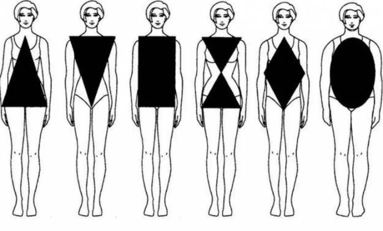 Vücut Tiplerine Göre Hangi Elbise Modelleri Seçilmeli?